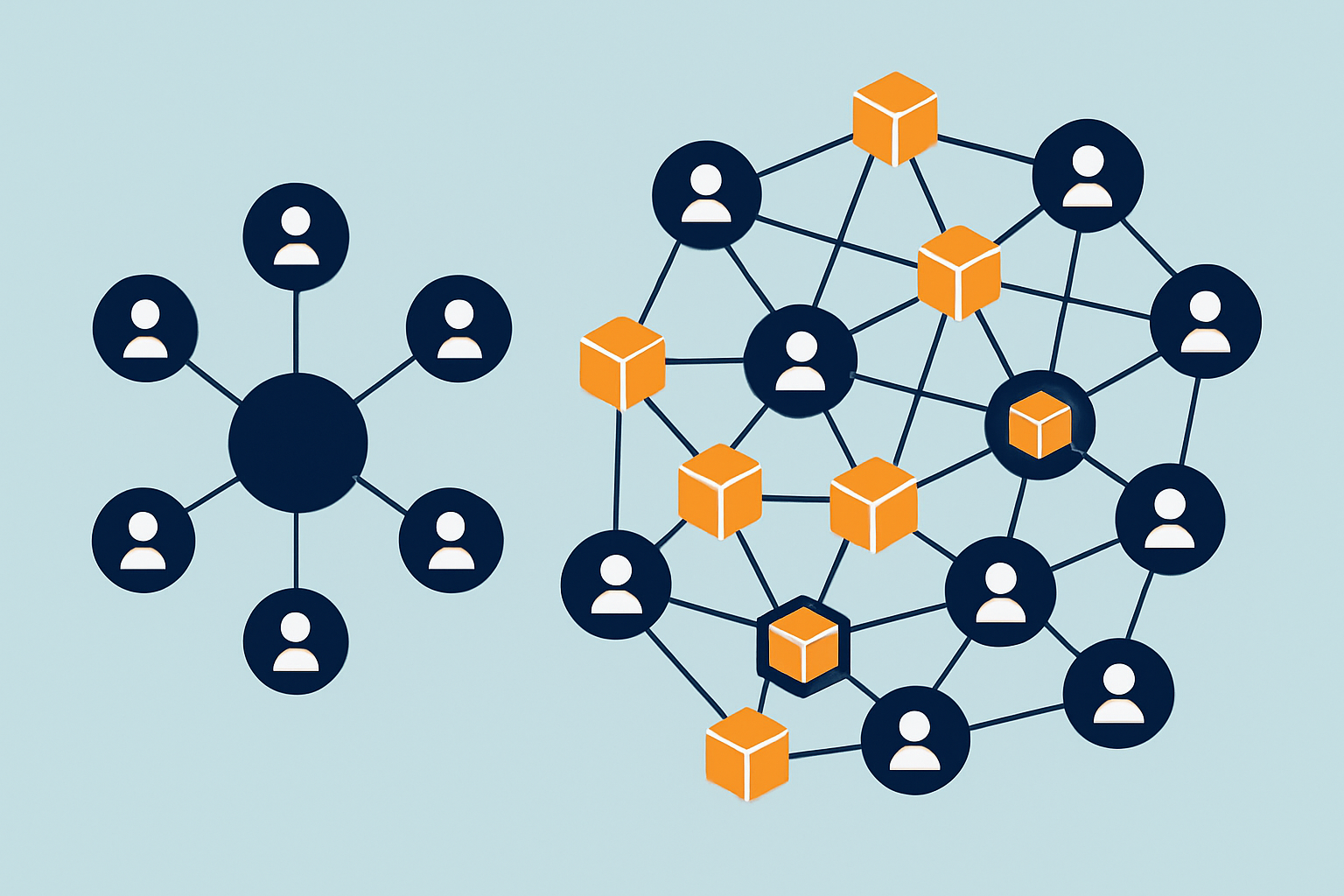 What Is Peer-to-Peer Networks Compared to Centralized Networks?